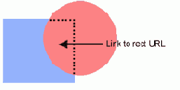 ��������������� �������� �������