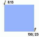 ����������� ������������ ��������