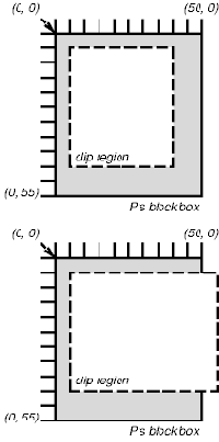 ������: �������� 'clip'