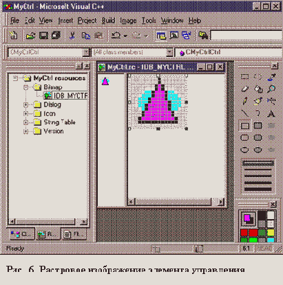 ��������� ���������� ����������� �������� ����������.