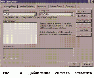 ���������� ������� ������������ � �������� ����������.