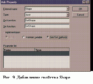 ���������� ������� ������������ � �������� ����������.