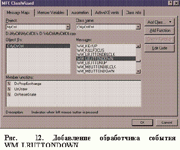 ���������� �������.