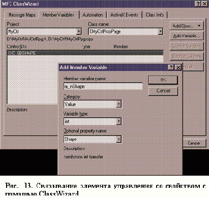 ���������� �������� ������� �� ���������� �������� ����������.