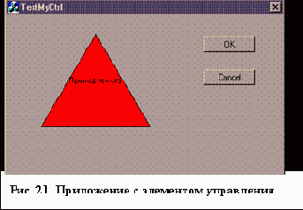 ���������� �������� ���������� � ����������.