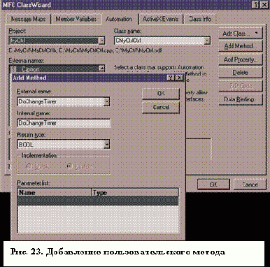 ���������� ������� � ������� ActiveX.
