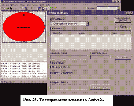 ������������� �������� MyCtrl � ActiveX Control Test Container.