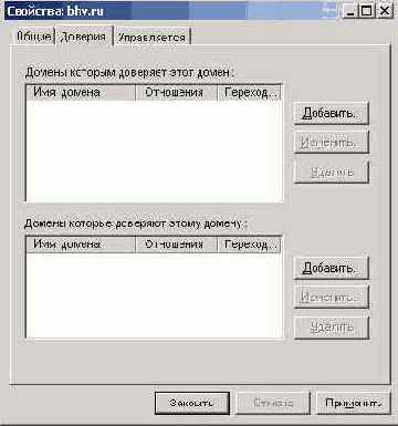 Управление доверительными отношениями