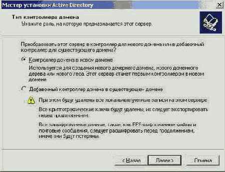 Запуск мастера установки Active Directory