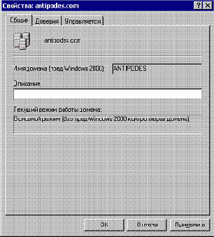 ��������� ������ ������ ������