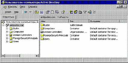 �������� ���������� �������� ������������� � ����������� Active Directory