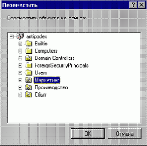 ��������������, ����������� � �������� ��������