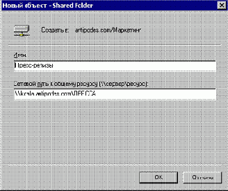 ���������� ����� �����