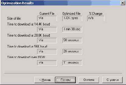 Мастер оптимизации
