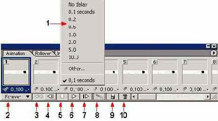 ������� ��������