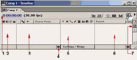 �������� ����������