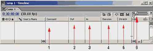 Создание композиции