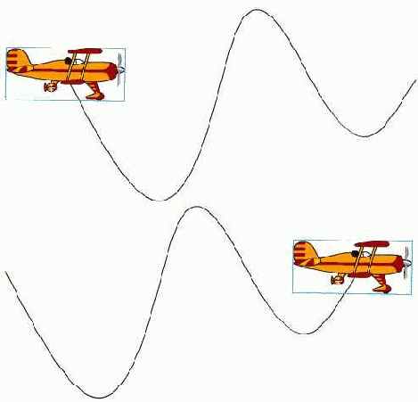 Задание движения по траектории
