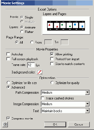 ������� �������� ���� �� �������