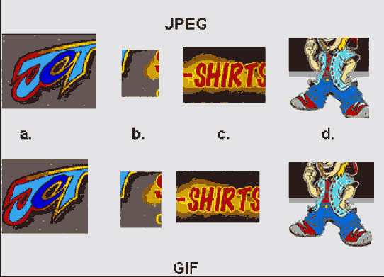 �������� ������� ����������� �� ����� ������� � ��������