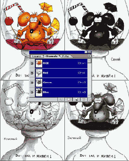 Цветовые каналы