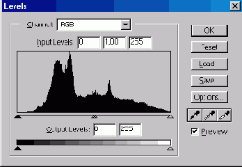 Диалоговое окно Levels