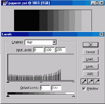 Диалоговое окно Levels