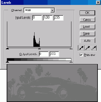 Диалоговое окно Levels
