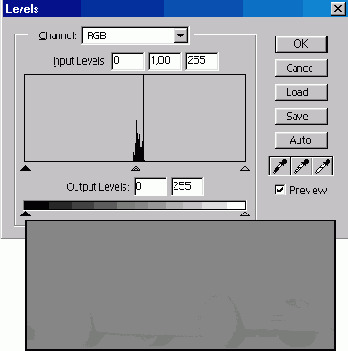 Диалоговое окно Levels
