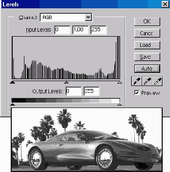 Диалоговое окно Levels