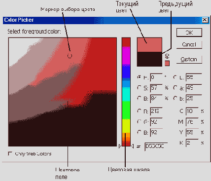Диалоговое окно Color Picker