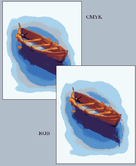 Установка цвета в Photoshop