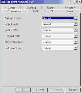 �������� Storage