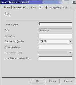 �������� Message Retry