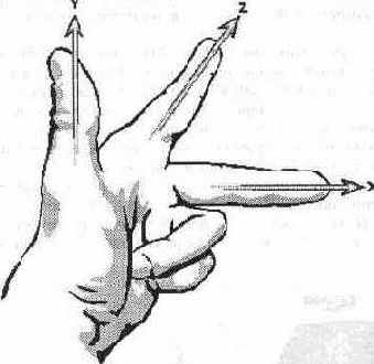 Наше первое трехмерное