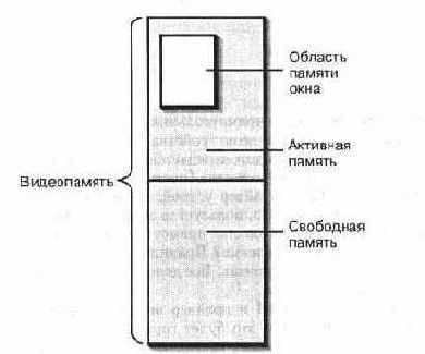 Расставляем декорации
