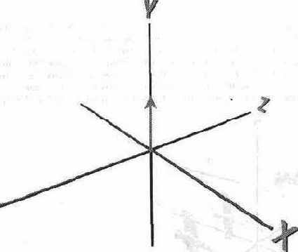 Создание фигур