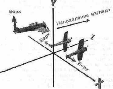 Создание фигур
