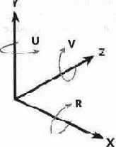 Перемещение объектов
