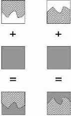 ���������� �����