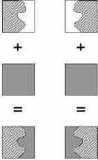 ���������� �����