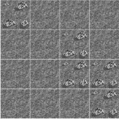 �������� ������������ ������