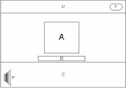 ����������� �������� ����������