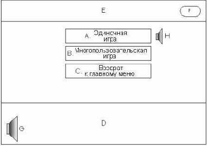 ��������� ����������