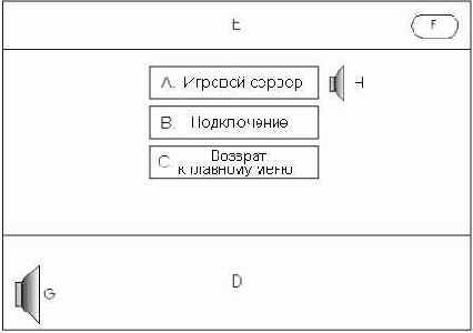 ��������� ����������