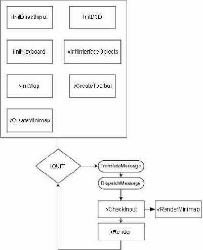 ����������� ����-�����