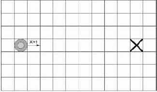 ������� �������