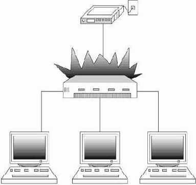 �������������� &mdash; ������ � ��������