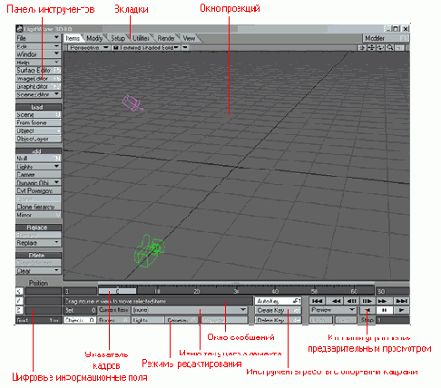 ����� ����� � ������ ����� ������