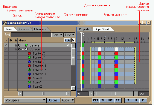 Scene Editor